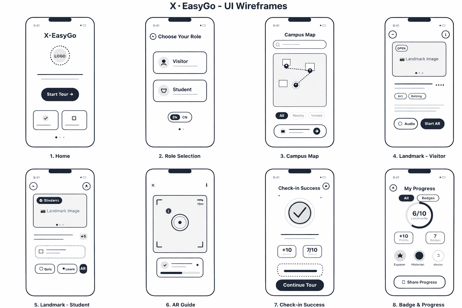 Crazy Eights wireframes for X·EasyGo